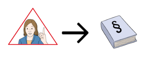 Rotes Dreieck mit einer Frau in der Mitte, die ihren Zeigefinger hebt. Ein Pfeil nach rechts zeigt auf ein weißes Blatt mit einer Liste von Regeln.