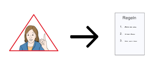 Rotes Dreieck mit einer Frau in der Mitte, die ihren Zeigefinger hebt. Ein Pfeil nach rechts zeigt auf ein weißes Blatt mit einer Liste von Regeln.